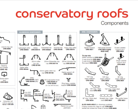 CRS Wallchart