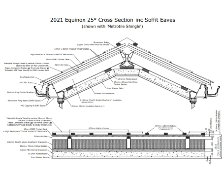 Equinox Cross Section - Soffit Eaves