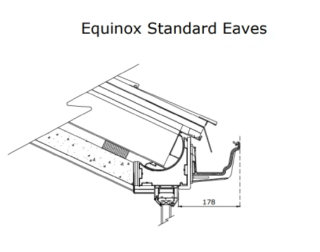 Equinox Eaves Options