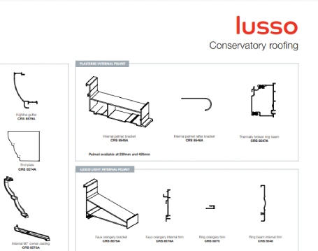 Lusso Wallchart