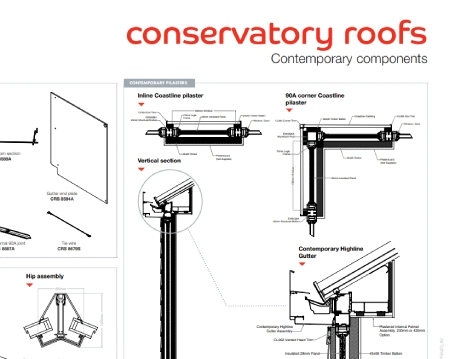 Wallchart Contempary